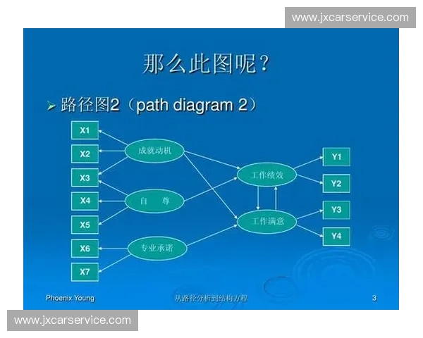 全面解析运动测评方法与数据分析提升运动表现的科学路径