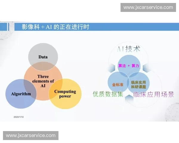 基于节奏优化的智能算法研究与应用探索