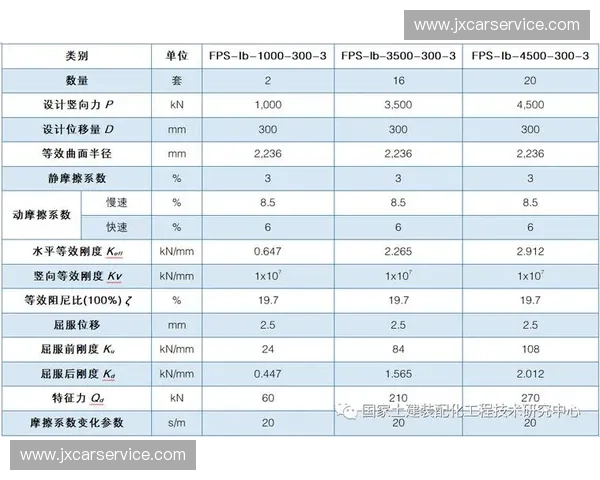 高效安全的器材运输解决方案及其在不同领域的应用探讨