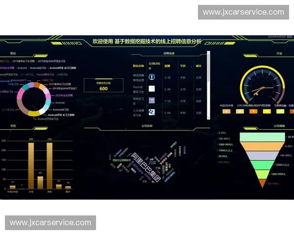 基于体育数据挖掘的竞技表现分析与智能决策研究