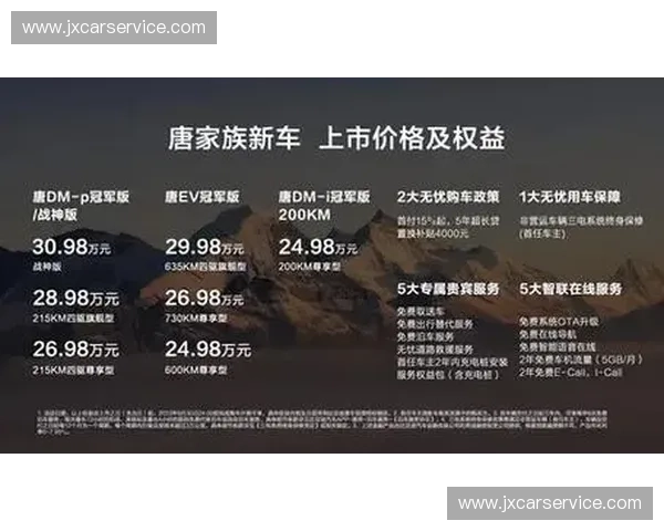 体育产业上市潮下资本赋能与行业高质量发展新机遇路径探索与风险挑战