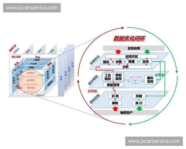 基于数据驱动的体育竞技表现建模与训练决策优化方法体系研究
