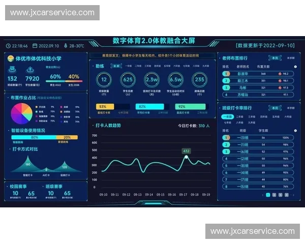 以体育票务系统为核心推动赛事服务数字化升级新模式研究与用户体验