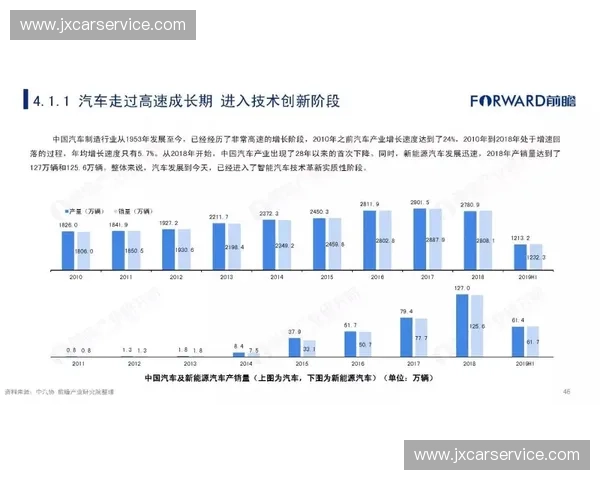基于体育智能终端的创新发展与应用前景分析