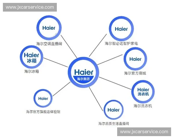 构建覆盖赛事内容用户运营与品牌增长的体育媒体矩阵新格局